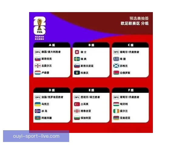 最新世界杯竞猜平台官方下载入口畅享即时比分与精彩预测