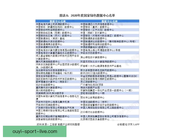 欧亿比分预测深度解析与赛事数据趋势精准分析指南