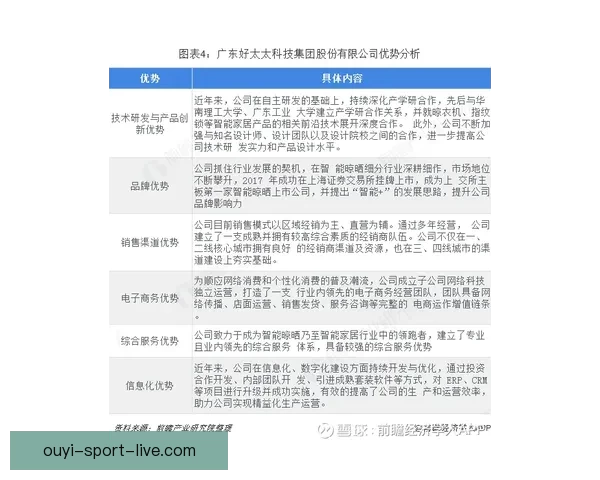 全面解析体育竞猜趋势与策略:如何提高投注精准度与赢率 全面解析体育竞猜趋势与策略:如何提高投注精准度与赢率