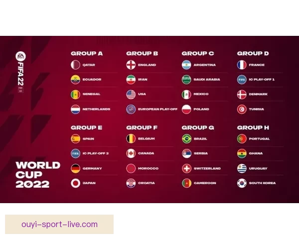 2026年世界杯赛程全面解析 各大赛事时间与对阵安排一览