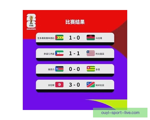 2026年世界杯赛程全面解析与赛事亮点展望