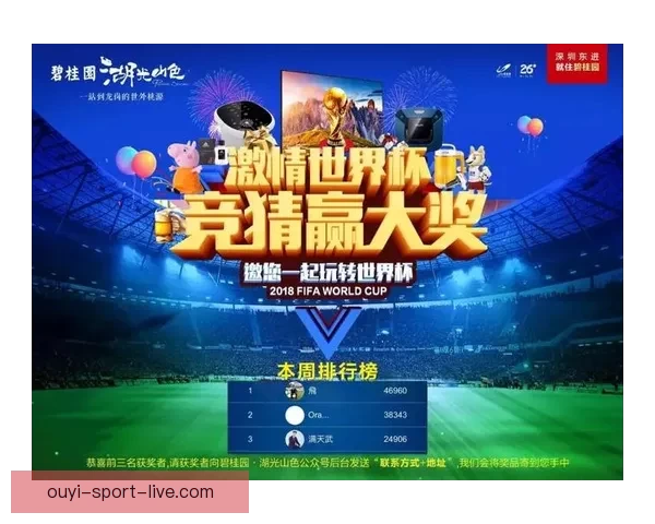 围绕世界杯竞猜平台有哪些全面解析安全正规玩法与选择技巧指南 围绕世界杯竞猜平台有哪些全面解析安全正规玩法与选择技巧指南