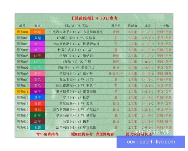 权威足球竞猜官网实时比分与投注技巧全面解析