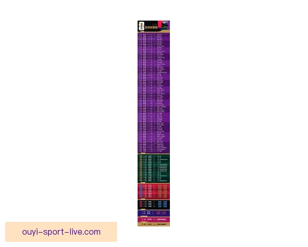 2026年世界杯赛程全览与焦点对决时间安排深度解析指南