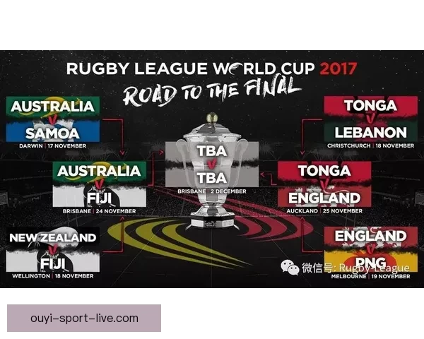 世界杯竞猜赛事预测全攻略数据分析投注技巧与赛果趋势前瞻指南解