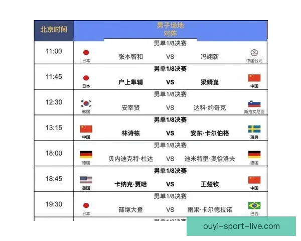 美加墨世界杯赛前盘口分析与胜负走势全面解读