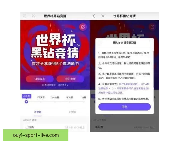 世界杯激情竞猜注册开启 赢取丰厚奖励尽在掌握 世界杯激情竞猜注册开启 赢取丰厚奖励尽在掌握