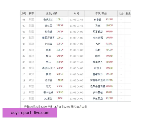 世界杯体育竞猜盘口全解析与投注技巧全面指南